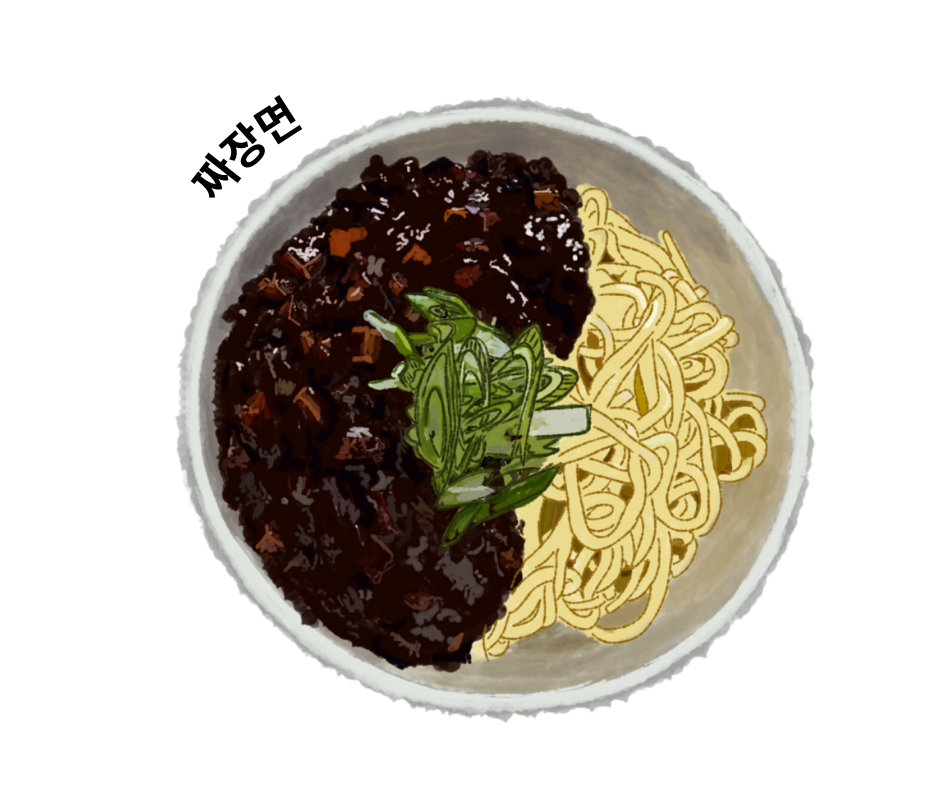 Glasierte Chicken Wings